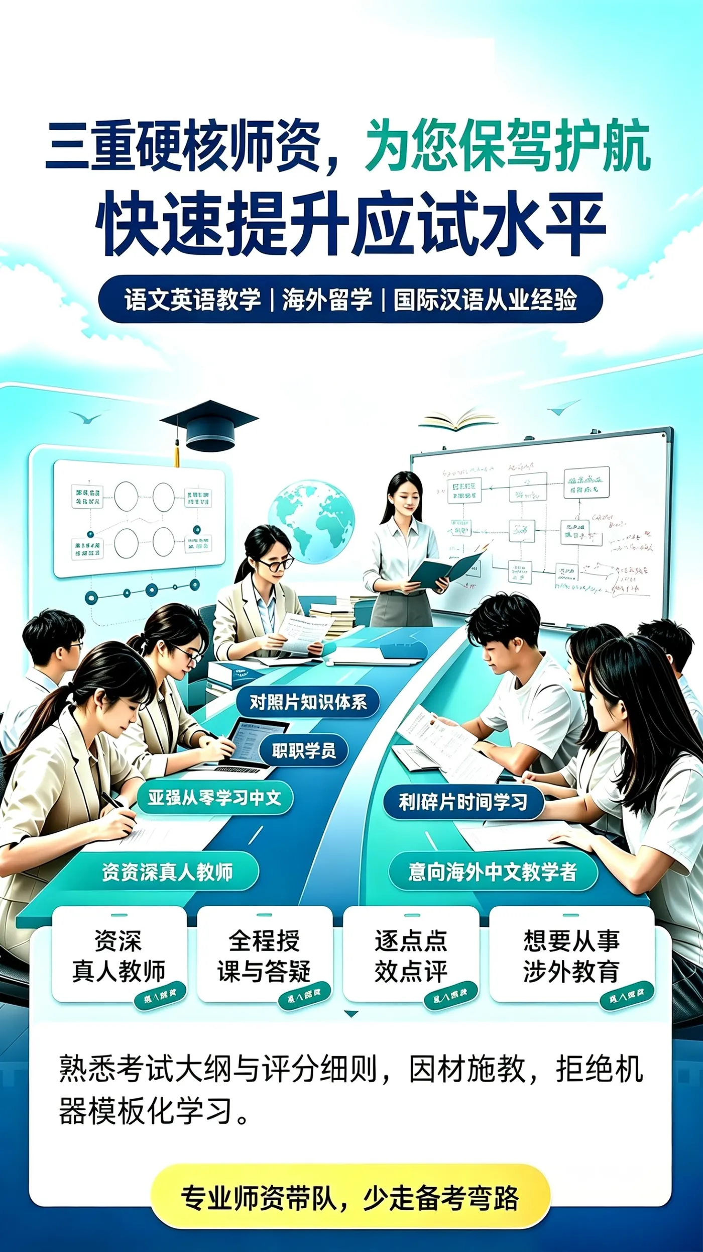 三重硬核师资